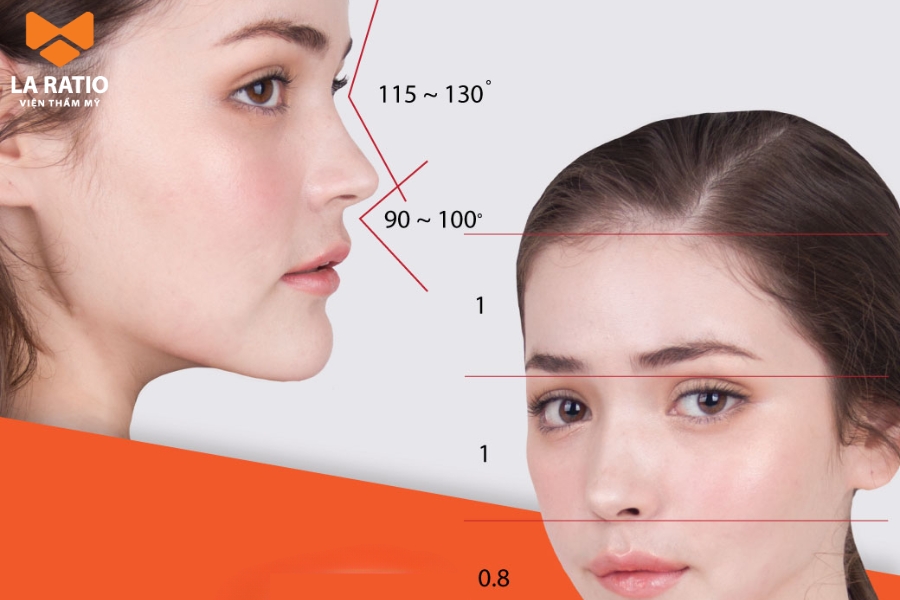 Mũi S Line tạo đường cong hình chữ S mềm mại khi nhìn nghiêng