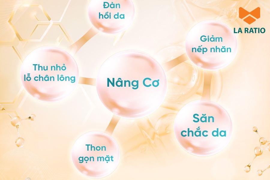 Ultraformer MPT giúp nâng cơ, cải thiện độ đàn hồi và định hình lại đường nét gương mặt Ultraformer MPT giúp nâng cơ, cải thiện độ đàn hồi và định hình lại đường nét gương mặt